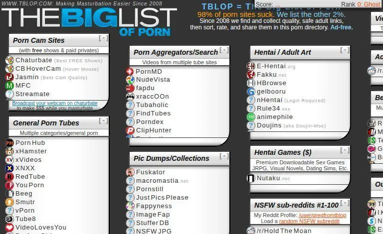 TBLOP: A Website that Inspired Me to Start