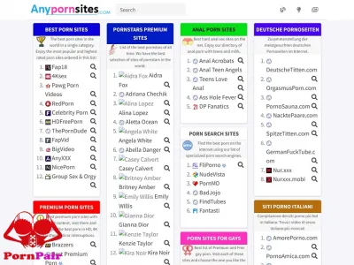 Anypornsites